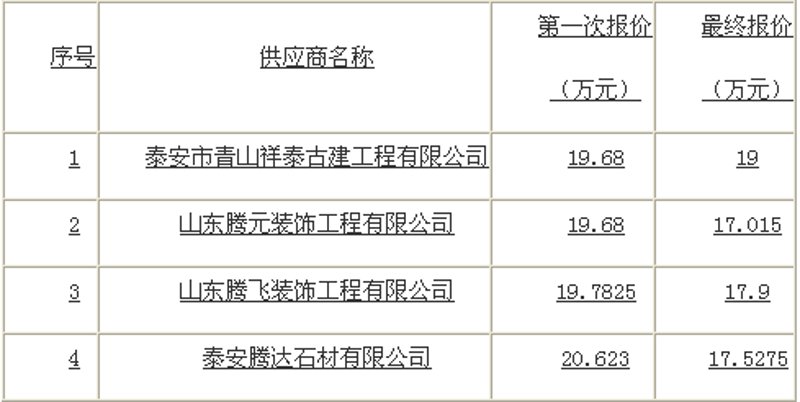 在陕西省，建筑行业正面临着前所未有的挑战与机遇。